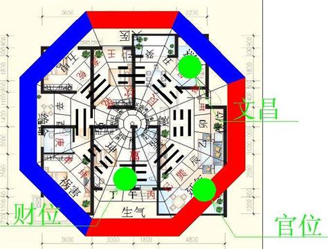 九运大门朝向|九运（2024